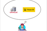 Power BI Desktop integration to Oracle Autonomous Database