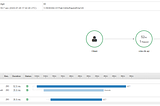 Deploy X-Ray daemon on AWS ECS