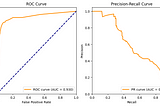 How and Why I Switched from the ROC Curve to the Precision-Recall Curve to Analyze My Imbalanced…