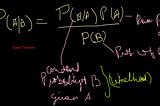 Naive Bayes