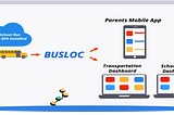 BUSLOC — The FREE School Bus Tracking Solution In These Difficult Times