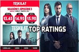 The organization teşkilat successful of turkish tv series .