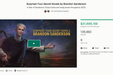 Why Brandon Sanderson’s Second Kickstarter Did 4.5x Better Than His First One