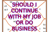 career astrology
