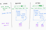 Metadata Update Performance in File Systems