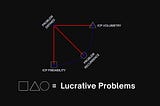 Lucrative Problems: How to Turn the World’s Problems into Your Wealth Engine