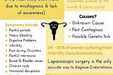 Who can get Endometriosis.