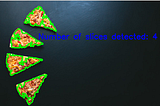 Detecting The Number Of Pizza Slices Using Image Processing