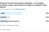 ¿Qué significa y cuándo corresponde escribir sobre tecnología en español?