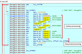 The Obfuscation used in “Emotet” in the fall of 2020