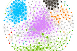 Utilizando técnicas de redes complexas para analisar ciclos sociais do Facebook