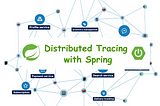 Distributed tracing with Spring and AWS X-Ray