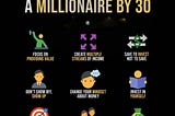 Millionaire things