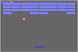 Rust & Wasm: Build Your Own Breakout Game III
