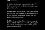 Why Posting More on X Can Actually Kill Your Reach