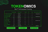 Altcoinist’s $ALTT Tokenomics