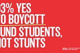 93% YES: UTLA Educators Vote to Boycott on October 19 Opposing LAUSD’s $122 Million Stunt