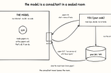 LLM Tool Calling: Everything You Need in One Article (Part 1)