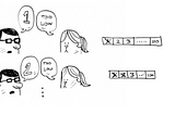 Decrypting Binary Search