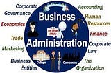 Business and Management