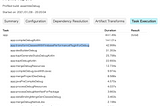 Firebase Performance Monitoringをリリースビルドのみ有効化する