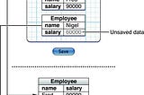 Core Data — Batch Insertion