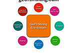 GetFit Mining