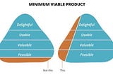 “A minimum viable product doesn’t mean half finished.