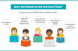 My Fourth-Grade Public School Teacher Was Using Differentiated Instruction 40 Years Before it Was…