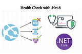 Implementing Health Checks in .NET 8