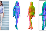 3D Human Digitization