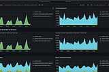 Exposing Grafana with Emissary Ingress on Amazon EKS: A Step-by-Step Guide to Kubernetes Ingress…