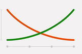 Defining Design System Contributions