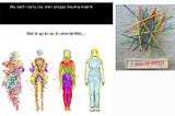 Unravelling our Trauma Matrix