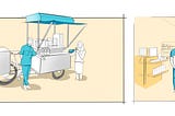 a story board of a food cart