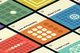 Laws of UX book sections