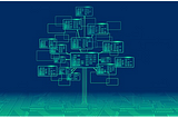 Most popular Decision Tree Algorithms:-