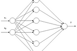 Multilayer Perceptron