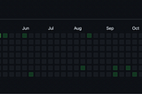 Integrating Colaboratory and Github