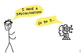How AI is Turning Us All Into Multi-Passionates?