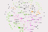 How to Identify Gaps in Public Discourse Using SEO and Text Mining
