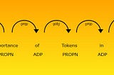 SpaCy Basics: The Importance of Tokens in Natural Language Processing