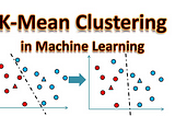K-Mean Clustering