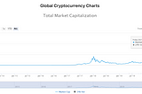 The Mainstream: The Change For The Round Ecosystem