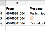 Forwarding Incoming SMS to Google Sheets