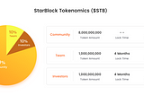 StarBlock Starts $STB Airdrop