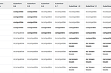 kubernetes/kubeflow install