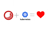 Sitecore Docker/Kubernetes best practices