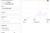 Stackdriver custom metrics, the easy way (on GCP)