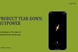 Product Tear-Down: BuyPower